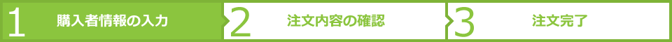 １．購入者情報等の入力