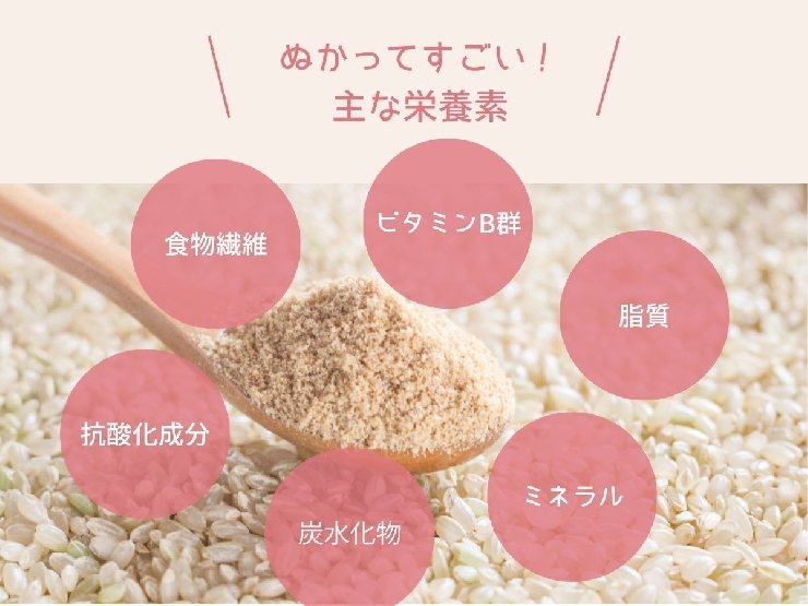 ワンちゃんとネコちゃんごはんのお供｜農薬不使用発酵炒り米ぬかパウダー